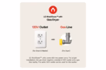 LG Single Unit Front Load LG WashTower(TM) with Center Control(TM) 4.5 cu. ft. Washer and 7.4 cu. ft. Gas Dryer WKG101HWA (a4ljhbhxtxbv) (3)